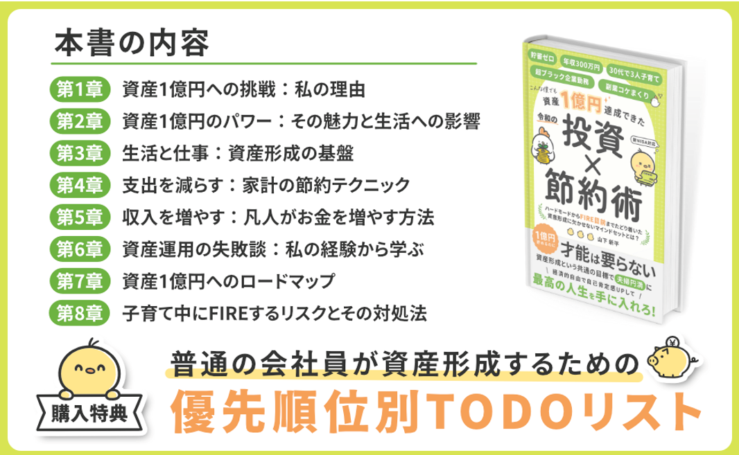 資産形成に関するKindle書籍の目次イメージ